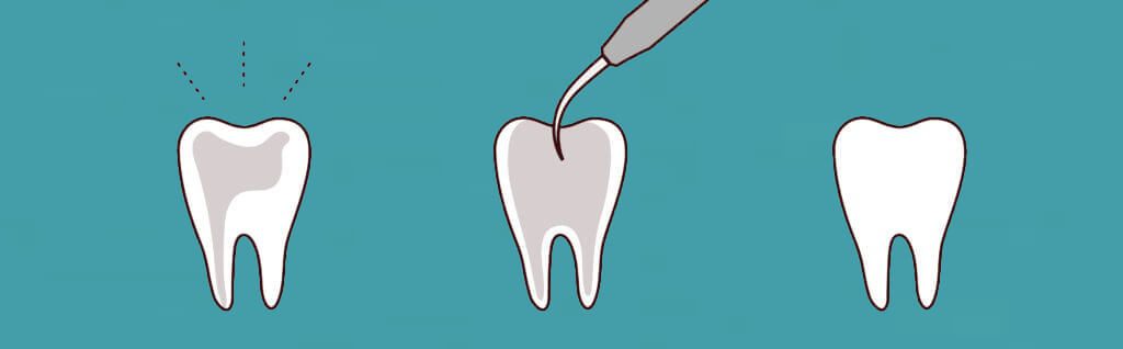| GT Dental Centre: Cosmetic and Family Dentist in Whitby